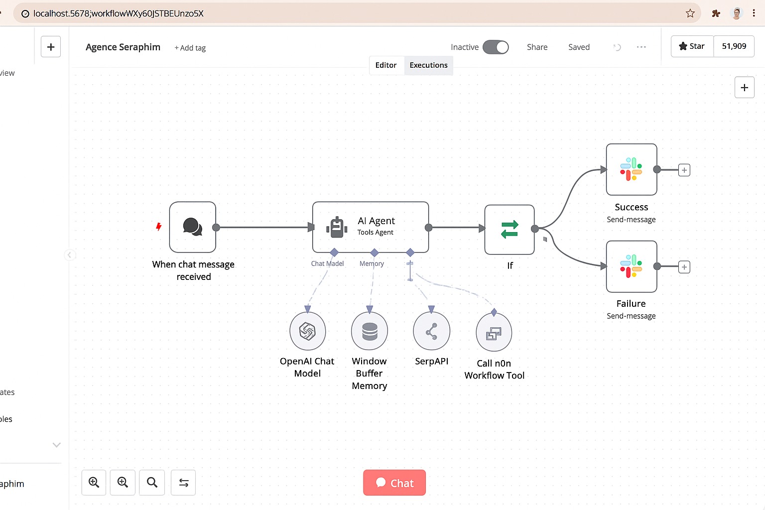 Automatisations et Intelligence Artificielle - Séraphim