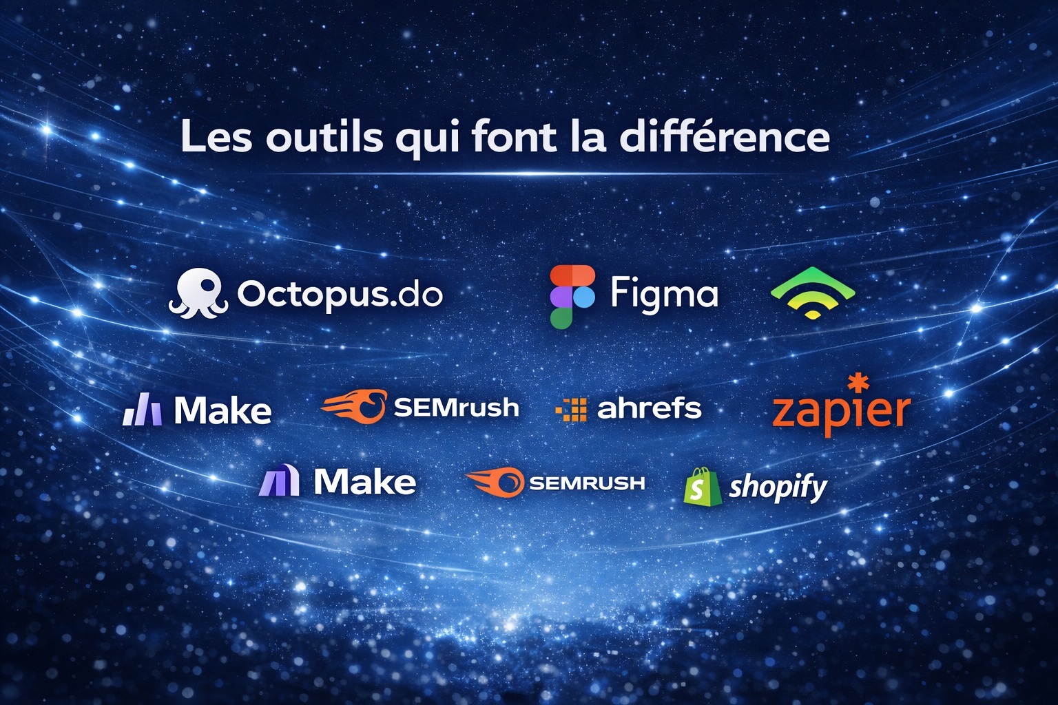 Méthode et stratégie e-commerce 2026